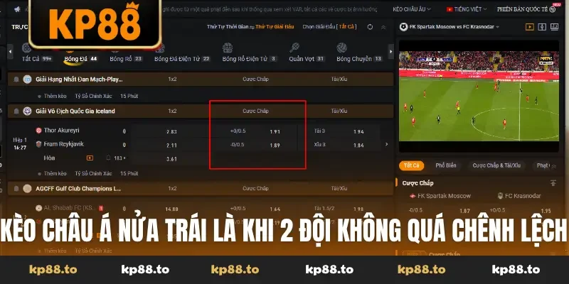Kèo châu Á nửa trái là khi 2 đội không quá chênh lệch